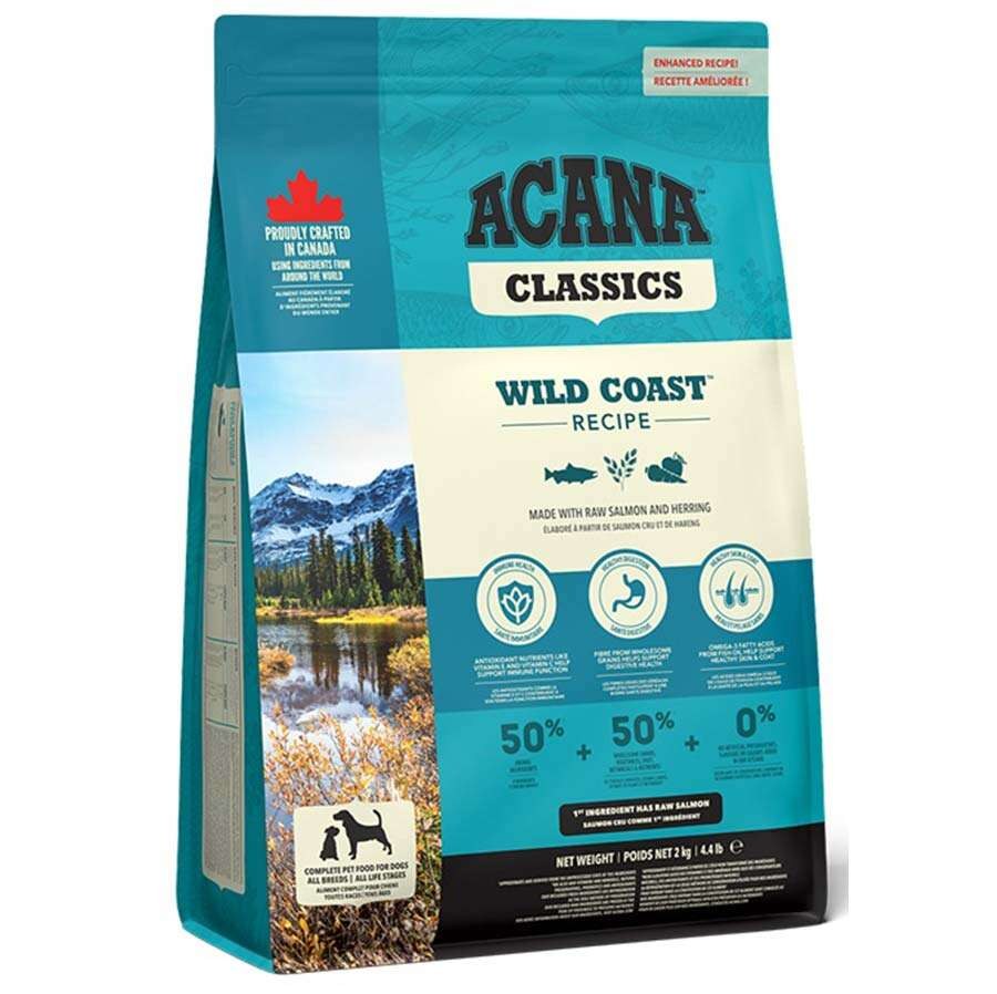 Canada Köpek Maması