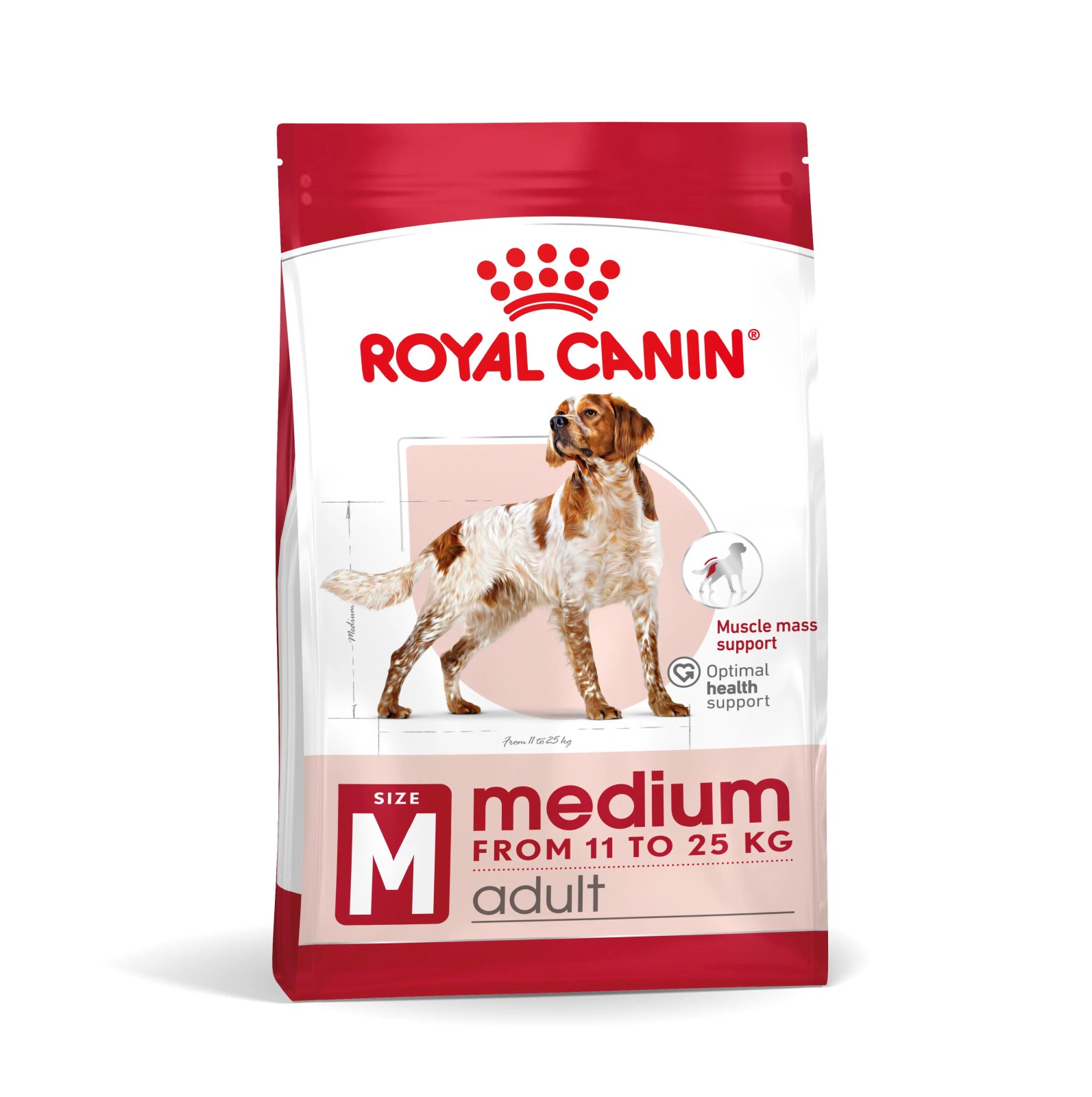 Medium Adult Yetişkin Köpek Kuru Maması